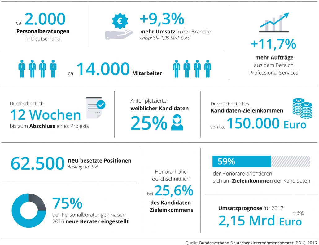HOTYmagazine_infographic