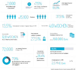 Infographic_HOTY-2019